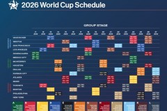 2026年美加墨世界杯比赛赛程 北京时间2026年6月12日凌晨3点打响揭幕战