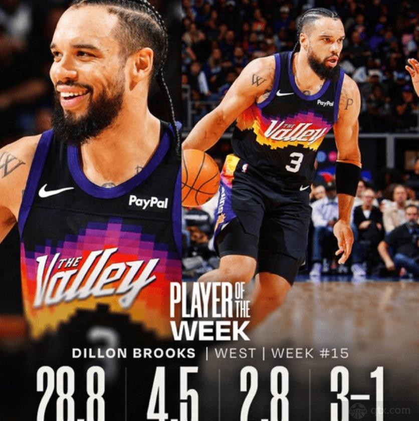 狄龙生涯首次当选周最佳