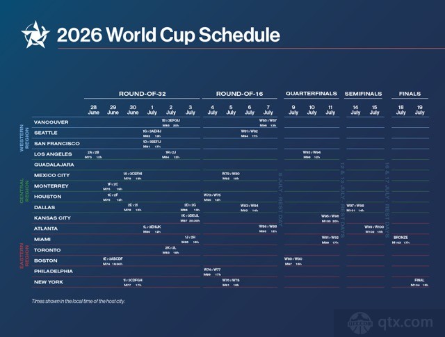 2026年美加墨世界杯赛程