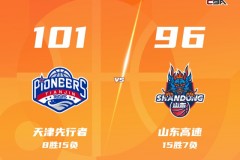 CBA联赛战况天津男篮主场101-96险胜山东男篮 哈姆雷特26+8+9 林庭谦25分