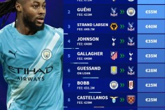 英超冬窗新援德转身价排名：塞梅尼奥6500万欧领跑 格伊5500万欧第2